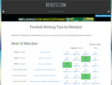 Tablet Screenshot of betalyst.com